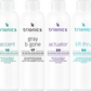 Trionics Enzyme Color Developer