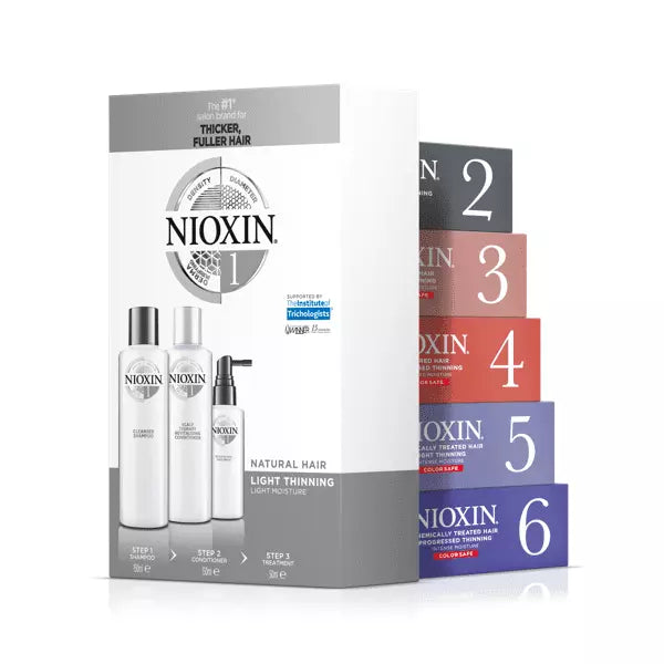 Nioxin Kit System Kit