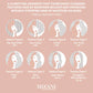 Mizani Moisture Fusion Gentle Clarifying Shampoo