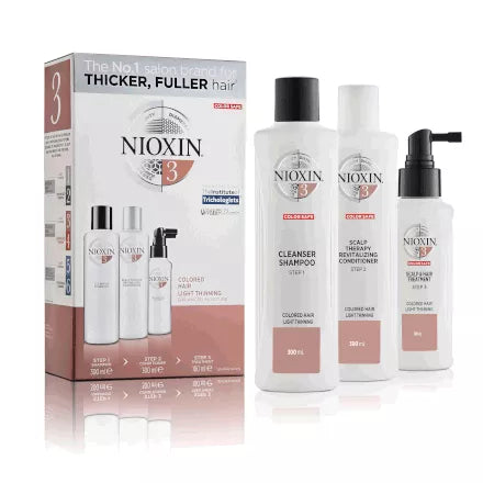 Nioxin Kit System Kit