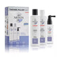 Nioxin Kit System Kit
