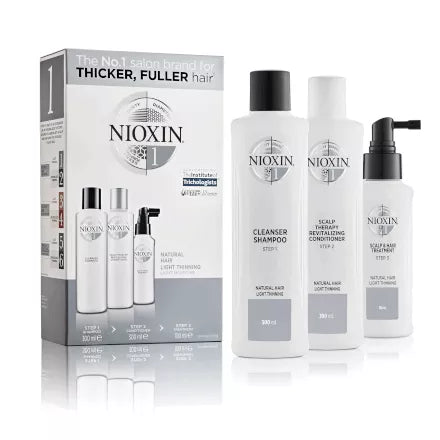 Nioxin Kit System Kit