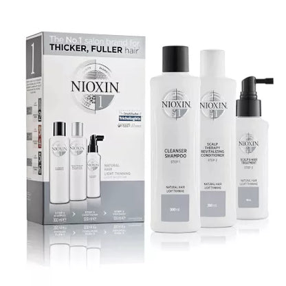 Nioxin Kit System Kit