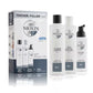 Nioxin Kit System Kit