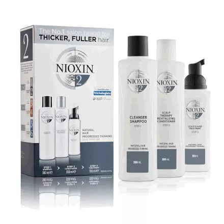Nioxin Kit System Kit